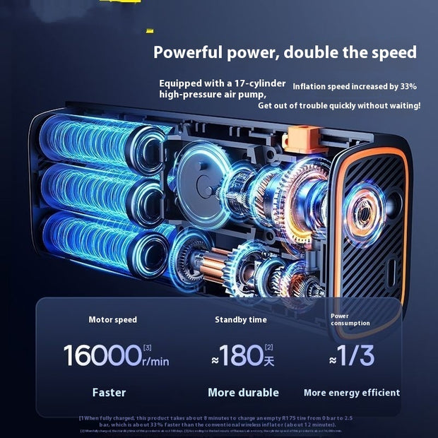 Applicable To Vehicle Tire Inflator Electric